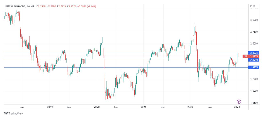 Snímek obrazovky 2023-01-25 v 18.17.36